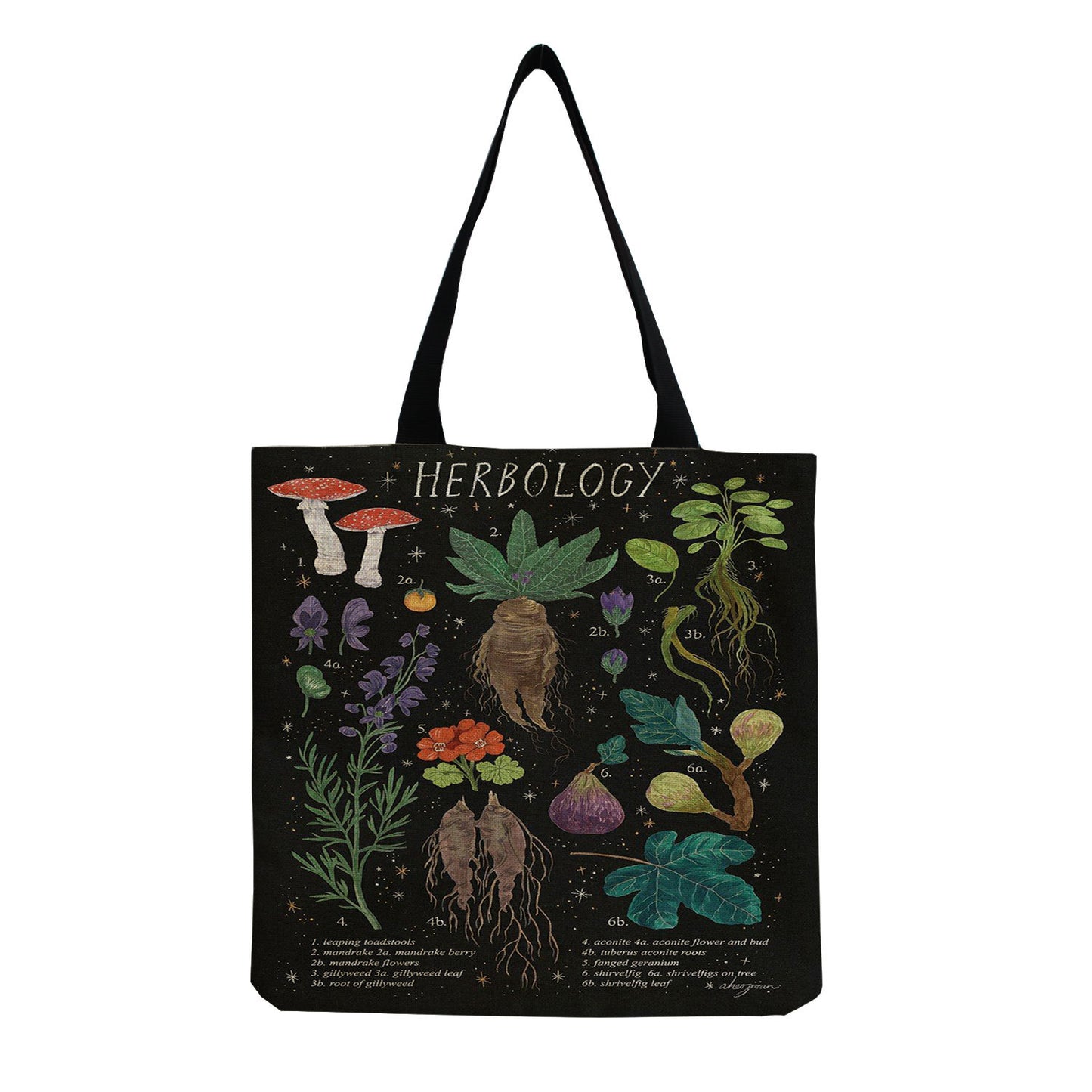 Women'S Creative Large Capacity Portable Mushroom Print Shopping Bag